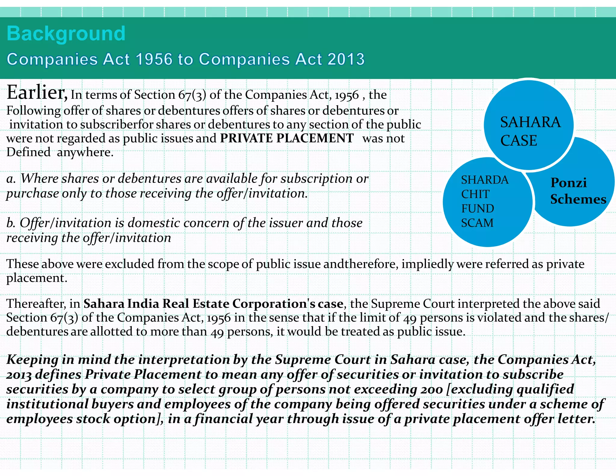 Background
SHARDA
CHIT
FUND
SCAM
Earlier,In terms of Section 67(3) of the Companies Act, 1956 , the
Following offer of shares or debentures offers of shares or debentures or
invitation to subscriberfor shares or debentures to any section of the public
were not regarded as public issues and PRIVATE PLACEMENT was not
Defined anywhere.
a. Where shares or debentures are available for subscription or
purchase only to those receiving the offer/invitation.
b. Offer/invitation is domestic concern of the issuer and those
receiving the offer/invitation
SAHARA
CASE
Ponzi
Schemes
receiving the offer/invitation
These above were excluded from the scope of public issue andtherefore, impliedly were referred as private
placement.
Thereafter, in Sahara India Real Estate Corporation's case, the Supreme Court interpreted the above said
Section 67(3) of the Companies Act, 1956 in the sense that if the limit of 49 persons is violated and the shares/
debentures are allotted to more than 49 persons, it would be treated as public issue.
Keeping in mind the interpretation by the Supreme Court in Sahara case, the Companies Act,
2013 defines Private Placement to mean any offer of securities or invitation to subscribe
securities by a company to select group of persons not exceeding 200 [excluding qualified
institutional buyers and employees of the company being offered securities under a scheme of
employees stock option], in a financial year through issue of a private placement offer letter.
 