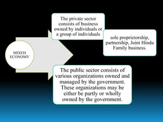 MIXED
ECONOMY
The private sector
consists of business
owned by individuals or
a group of individuals
sole proprietorship,
partnership, Joint Hindu
Family business.
The public sector consists of
various organizations owned and
managed by the government.
These organizations may be
either be partly or wholly
owned by the government.
 