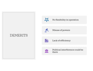 DEMERITS
No flexibility in operation
Misuse of powers
Lack of efficiency
Political interference could be
there
 