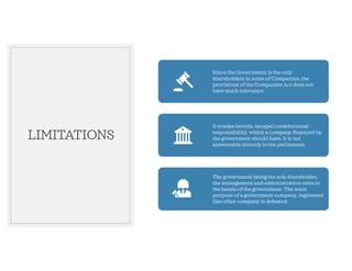 LIMITATIONS
Since the Government is the only
shareholders in some of Companies, the
provisions of the Companies Act does not
have much relevance.
It evades (avoids, escape) constitutional
responsibility, which a company financed by
the government should have. It is not
answerable directly to the parliament.
The government being the sole shareholder,
the management and administration rests in
the hands of the government. The main
purpose of a government company, registered
like other company is defeated.
 