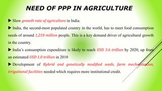 Private public partnership in agriculture | PPTX