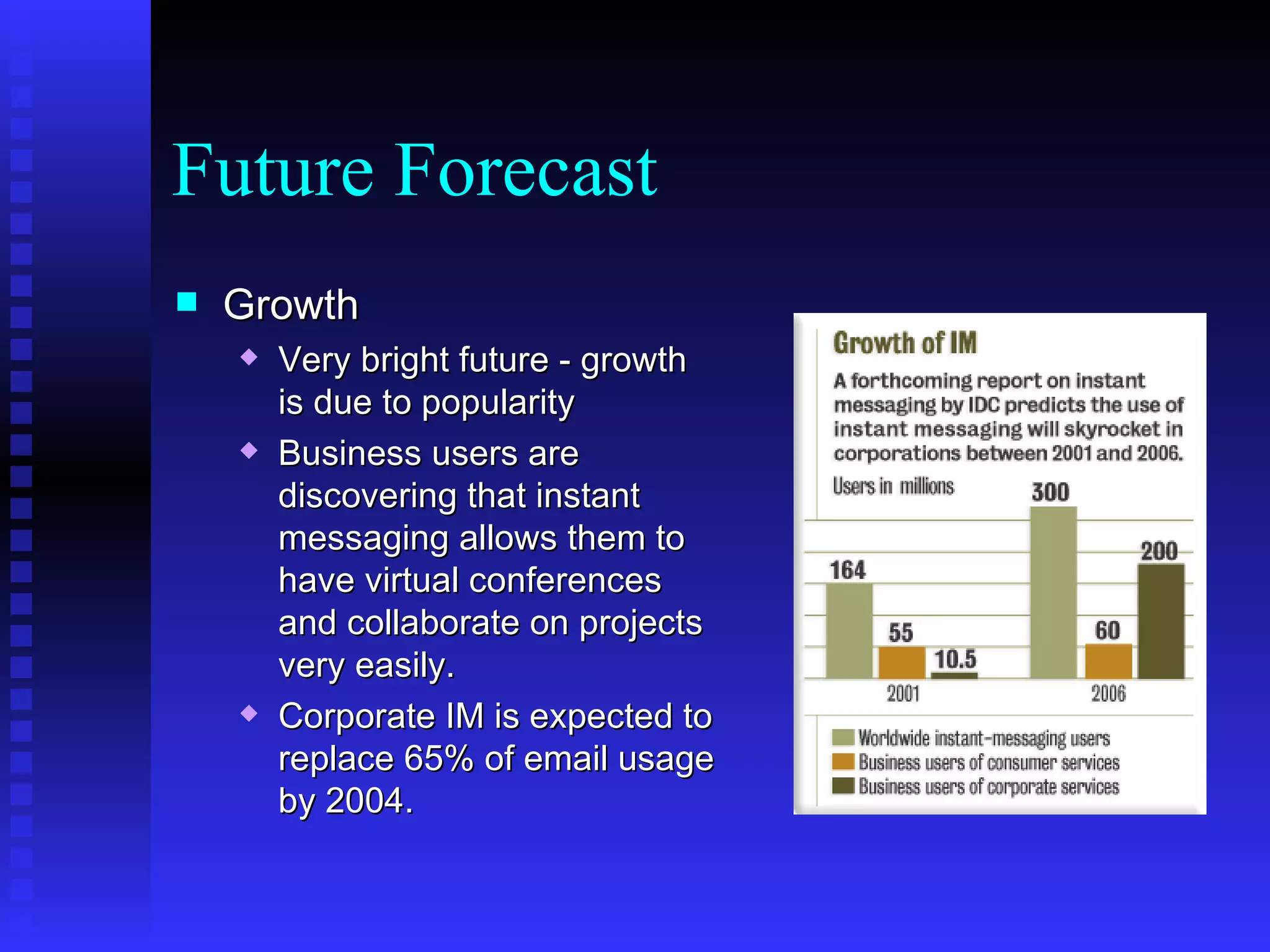 Future Forecast Growth Very bright future - growth is due to popularity Business users are discovering that instant messaging allows them to have virtual conferences and collaborate on projects very easily.  Corporate IM is expected to replace 65% of email usage by 2004. 