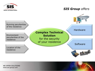 SIS Group offers




Running peculiarities
of the residence
                                                   Hardware
                        Complex Technical
Environment                  Solution
peculiarities of the
residence                 for the security
                         of your residence
                                                   Software
Location of the
residence




                                                              6
 