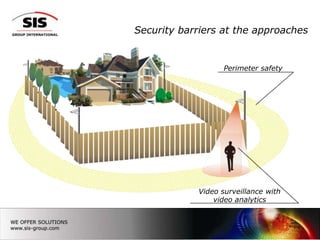 Security barriers at the approaches


                   Perimeter safety




            Video surveillance with
                video analytics



                                      8
 