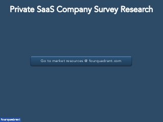 Go to market resources @ fourquadrant.com
Private SaaS Company Survey Research
 