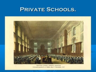 Private Schools.Private Schools.
 