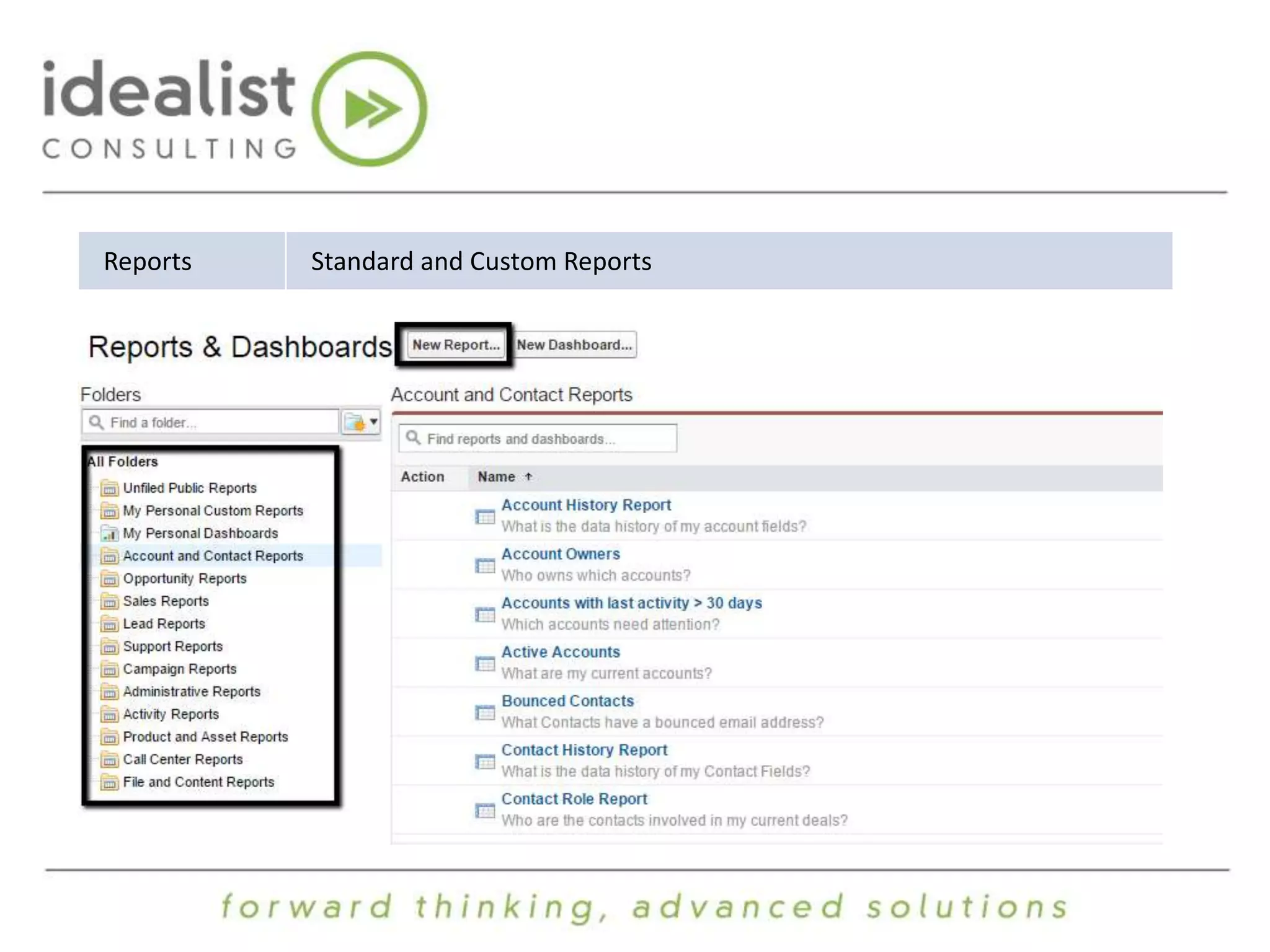 Reports Standard and Custom Reports 
 