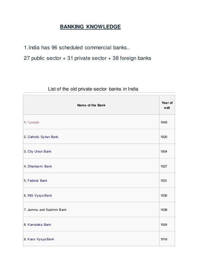 List of Public Sector Banks 