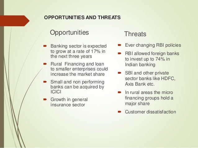 Analysis Of International Banking