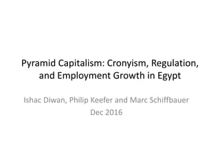 Pyramid Capitalism: Cronyism, Regulation,
and Employment Growth in Egypt
Ishac Diwan, Philip Keefer and Marc Schiffbauer
Dec 2016
 