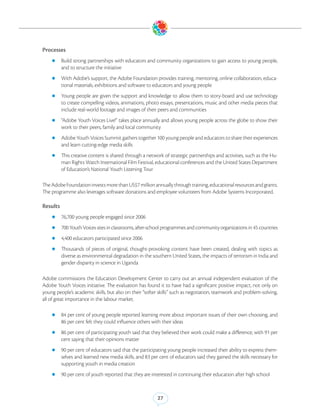 Processes
    zz Build strong partnerships with educators and community organizations to gain access to young people,
          and to structure the initiative
    zz With Adobe’s support, the Adobe Foundation provides training, mentoring, online collaboration, educa-
          tional materials, exhibitions and software to educators and young people
    zz Young     people are given the support and knowledge to allow them to story-board and use technology
          to create compelling videos, animations, photo essays, presentations, music and other media pieces that
          include real-world footage and images of their peers and communities
    zz “Adobe Youth Voices Live!” takes place annually and allows young people across the globe to show their
          work to their peers, family and local community
    zz Adobe Youth Voices Summit gathers together 100 young people and educators to share their experiences
          and learn cutting-edge media skills
    zz This creative content is shared through a network of strategic partnerships and activities, such as the Hu-
          man Rights Watch International Film Festival, educational conferences and the United States Department
          of Education’s National Youth Listening Tour

The Adobe Foundation invests more than US$7 million annually through training, educational resources and grants.
The programme also leverages software donations and employee volunteers from Adobe Systems Incorporated.

Results
    zz 76,700 young people engaged since 2006

    zz 700 Youth Voices sites in classrooms, after-school programmes and community organizations in 45 countries

    zz 4,400 educators participated since 2006

    zz Thousands       of pieces of original, thought-provoking content have been created, dealing with topics as
          diverse as environmental degradation in the southern United States, the impacts of terrorism in India and
          gender disparity in science in Uganda

Adobe commissions the Education Development Center to carry out an annual independent evaluation of the
Adobe Youth Voices initiative. The evaluation has found it to have had a significant positive impact, not only on
young people’s academic skills, but also on their “softer skills” such as negotiation, teamwork and problem-solving,
all of great importance in the labour market.

    zz 84 per cent of young people reported learning more about important issues of their own choosing, and
          86 per cent felt they could influence others with their ideas
    zz 86 per cent of participating youth said that they believed their work could make a difference, with 91 per
          cent saying that their opinions matter
    zz 90 per cent of educators said that the participating young people increased their ability to express them-
          selves and learned new media skills, and 83 per cent of educators said they gained the skills necessary for
          supporting youth in media creation
    zz 90 per cent of youth reported that they are interested in continuing their education after high school




                                                          27
 