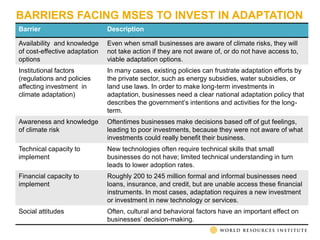 BARRIERS FACING MSES TO INVEST IN ADAPTATION 
Barrier Description 
Availability and knowledge 
of cost-effective adaptation 
options 
Even when small businesses are aware of climate risks, they will 
not take action if they are not aware of, or do not have access to, 
viable adaptation options. 
Institutional factors 
(regulations and policies 
affecting investment in 
climate adaptation) 
In many cases, existing policies can frustrate adaptation efforts by 
the private sector, such as energy subsidies, water subsidies, or 
land use laws. In order to make long-term investments in 
adaptation, businesses need a clear national adaptation policy that 
describes the government’s intentions and activities for the long-term. 
Awareness and knowledge 
of climate risk 
Oftentimes businesses make decisions based off of gut feelings, 
leading to poor investments, because they were not aware of what 
investments could really benefit their business. 
Technical capacity to 
implement 
New technologies often require technical skills that small 
businesses do not have; limited technical understanding in turn 
leads to lower adoption rates. 
Financial capacity to 
implement 
Roughly 200 to 245 million formal and informal businesses need 
loans, insurance, and credit, but are unable access these financial 
instruments. In most cases, adaptation requires a new investment 
or investment in new technology or services. 
Social attitudes Often, cultural and behavioral factors have an important effect on 
businesses’ decision-making. 
 