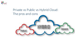 Private vs Public vs Hybrid Cloud:
The pros and cons
 