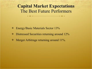Capital Market Expectations The Best Future Performers Energy/Basic Materials Sector 13% Distressed Securities returning around 12% Merger Arbitrage returning around 11%. 