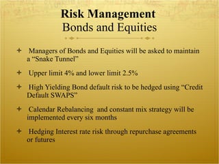 Risk Management  Bonds and Equities Managers of Bonds and Equities will be asked to maintain a “Snake Tunnel” Upper limit 4% and lower limit 2.5% High Yielding Bond default risk to be hedged using “Credit Default SWAPS” Calendar Rebalancing  and constant mix strategy will be implemented every six months Hedging Interest rate risk through repurchase agreements or futures 