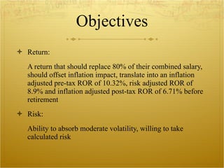 Objectives Return: A return that should replace 80% of their combined salary, should offset inflation impact, translate into an inflation adjusted pre-tax ROR of 10.32%, risk adjusted ROR of 8.9% and inflation adjusted post-tax ROR of 6.71% before retirement Risk: Ability to absorb moderate volatility, willing to take calculated risk 