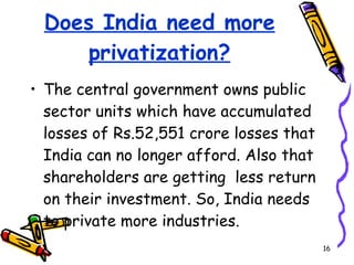 Aggressive Privatization Privatisation | PPT