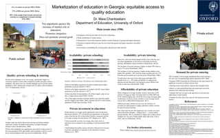 11% of schools are private (MES, 2012b)                           Marketization of education in Georgia: equitable access to
          57% of HEIs are private (MES, 2012a)

       80% of the sample from Georgia used private
                                                                                               quality education
       tutoring as a supplement to formal schooling
                        (OSI, 2006)                                                                                Dr. Maia Chankseliani
                                                     Two arguments against the                           Department of Education, University of Oxford
                                                      increase of market role in
                                                              education:                                                                       Main trends since 1990s
                                                         Promotes inequities
                                                                                                         Emergence of private providers at all levels of education;
                                                    Does not promote societal good                       Wider possibilities of school choice;
                                                                                                         Introduction of across-the-board per student voucher financing of general and higher education;
                                                                                                         Education recipients allowed to pay the cost of private general and higher education with public
                                                                                                         vouchers;
                                                                                                         Government consolidating the existing public education provider network.



                                                                                               Availability: private schooling                                                  Availability: private tutoring
                                                                                        The capital         85.9%                              14.1%                   Interviews with rural disadvantaged families show that they face
                                                                                                                                                                       two main impediments in the process of deciding on private
                                                                                          Big cities              89.2%                           10.8%                tutoring: affordability and accessibility (Chankseliani, 2012b).
                                                                                            Towns                   91.9%                               8.1%           The incidence of private tutoring is higher in urban (39%) than in
                                                                                           Villages                          98.8%                             1.2%    rural (17%) areas (World Bank, 2008).

                                                                               Mountainous villages                              99.5%                         0.5%    The incidence of private tutoring is higher among children from
                                                                                                                                                                       higher SES quintiles - 50% from the richest quintile and only 17%                         Demand for private tutoring
  Quality: private schooling & tutoring                                                            75%      80%            85%           90%           95%      100%   from the poorest quintile go to private tutors (World Bank, 2008).
                                                                                                                                                                                                                                               50% of sample from Georgia maintained that private tutoring is
                                                                                                           public school    private school                             Overall, those who come from urban areas and higher SES                 the only way of acquiring high quality education (OSI, 2006).
Private school graduates score, on average, significantly higher on                                                                                                    quintiles have a 4 – 25% higher probability of using private
university selection exams when compared to public secondary school                    FIGURE 2. PRIVATE SCHOOL ATTENDANCE BY GEOGRAPHIC AREA                                                                                                  Gorgodze (2006) found that the following are the main reasons for
                                                                                                                                                                       tutoring services than those who belong to poorer families and
graduates. The mean score on a foreign language test for private school                                                                                                                                                                        applicants to decide on hiring a private tutor:
                                                                                       Districts with higher proportions of urban residents house higher               reside in rural areas (World Bank, 2008).
graduates is 60.9, whereas the average score for public school graduates                                                                                                                                                                       tutoring classes help students organise their thoughts better
                                                                                       proportion of private schools (r=.80**).
is 51.7 (Chankseliani, 2012a).                                                                                                                                                                                                                 there is a wide-spread belief that one cannot pass university
                                                                                       Districts with higher proportions of residents with HE, house higher                Affordability of private education                                  entrance tests without private tutoring
                                                                                       proportion of private schools (r=.84**).
                                                                                                                                                                       When compared to average monthly income, mean rates of HE               students feel more at ease to ask questions to a private tutor
                                                                                       Almost one-third of municipalities, all of them largely rural, do not
                                                                                                                                                                       tuition in Georgia are high. The mean tuition in 2006-2009 was          rather than a school teacher
                                                                                       have a single private school (MES, 2012b).
                                                                                                                                                                       $1187 with the highest rate of $10120. An average Georgian adult        students feel they have more time for discussions at private
                                                                                       72% of the pupils enrolled in private schools come from the capital             would need to work for twenty months to cover average tuition           lessons.
                                                                                       and five biggest cities (MES, 2009), whereas only 42% of the country            cost for HE in 2006-2009 (Chankseliani, 2013).
                                                                                       population resides there (GeoStat, 2010).                                                                                                                                                      References
                                                                                                                                                                       Publicly-provided vouchers do not cover the full price of               Chankseliani, M. (2013) ‘Financial burden of university attendance in Georgia: Implications for rural students’,
                                                                                                                                                                       privately-provided general or higher education; neither can they        Prospects (forthcoming)
                                                                                                                                                                                                                                               Chankseliani, M. (2012a). Mixed-methods study of higher education access in Georgia: Does location
                                                                                                                                                                       be spent on private tutoring.                                           matter? (Doctoral thesis). Cambridge University, Cambridge, UK.
                                                                                                Private investment in education                                                                                                                Chankseliani, M. (2012b) ‘Spatial Inequities in Higher Education Admissions in Georgia: Likelihood of
                                                                                                                                                                                                                                               Choosing and Gaining Access to Prestigious Higher Education Institutions’, Working Paper, Center for Social
                                                                                                                                                                       One of the interviewees who happened to be a teacher at a local         Sciences
                                                                                      Richer families in Georgia spend significantly more on education                 school shared her thoughts: “villagers here […] cannot afford           Darakhvelidze, K. (2008). The university entrance examinations: the effect of admissions test preparation on
                                                                                                                                                                                                                                               private tutoring in Georgia (master’s thesis). Columbia University, New York.
                                                                                      than poorer families: 43% of total private expenditure on education              private tutoring. This is a problem in villages not in urban centres.   GeoStat. (2010). National Statistics Office of Georgia data. Tbilisi, Georgia: National Statistics Office of
                                                                                                                                                                                                                                               Georgia.
                                                                                      comes from the top 10% of the richest families, compared with the                Villagers are very poor. People hardly make ends meet” (Oni 4,          Gorgodze, S. (2006). What hampers the equalizing force of corruption-free university examinations?
   FIGURE 1. FOREIGN LANGUAGE SCORE DISTRIBUTION BY SCHOOL                            0.2% share coming from the bottom 10% (Shapiro et al., 2007).                    2010, cited in Chankseliani, 2012a).                                    Unpublished paper.
                                                                                                                                                                                                                                               IMF. (2003). Georgia: Poverty reduction strategy paper (Country Report No. 03/265). Washington DC:
   TYPE                                                                                                                                                                                                                                        International Monetary Fund.
                                                                                      Urban households invested, on average, three times more in                                                                                               MES. (2009). EMIS data on secondary schools and school graduates. Ministry of Education and Science of
Another study has shown that private tutoring investment explains                     education when compared to the spending of rural households (IMF,
                                                                                                                                                                                                                                               Georgia.
                                                                                                                                                                                                                                               MES. (2012a). Ministry of Education data on HEIs. Retrieved from
significant variation in student performance on higher education                      2003).                                                                                                                                                   http://mes.gov.ge/content.php?id=1855&lang=geo
                                                                                                                                                                                                                                               MES. (2012b). EMIS data on schools in Georgia. Retrieved from
entrance exams (Darakhvelidze, 2008).                                                                                                                                                                                                          http://catalog.edu.ge/index.php?module=statistics
                                                                                      Underfunding from public sources has been reflected in an increase                              For further information                                  NAEC. (2009). The Unified National Examinations database.
Private school graduates are significantly more likely to gain access to              in private expenditure on education to the detriment of equity
                                                                                                                                                                                                                                               OSI. (2006). Education in a hidden marketplace: Monitoring of private tutoring. Overview and country reports.
                                                                                                                                                                           Please contact maia.chankseliani@education.ox.ac.uk                 New York: Education Support Program of the Open Society Institute Network of Education Policy Centers.
the most prestigious HEIs than public school graduates, and five out of               (Shapiro et al., 2007).                                                                                                                                  Shapiro, M., Nakata, S., Chakhaia, L., & Zhvania, E. (2007). Evaluation of the Ilia Chavchavadze program in
                                                                                                                                                                                                                                               reforming and strengthening Georgia’s schools. Japan: Padeco.
the six most prestigious HEIs are private (Chankseliani, 2012b).                                                                                                                                                                               World Bank. (2008). Georgia poverty assessment ( No. 4440-GE). Human Development Sector Unit South
                                                                                                                                                                                                                                               Caucasus Country Unit Europe and Central Asia Region.
 