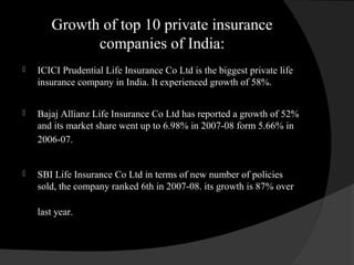 Growth of top 10 private insurance
companies of India:
 ICICI Prudential Life Insurance Co Ltd is the biggest private life
insurance company in India. It experienced growth of 58%.
 Bajaj Allianz Life Insurance Co Ltd has reported a growth of 52%
and its market share went up to 6.98% in 2007-08 form 5.66% in
2006-07.
 SBI Life Insurance Co Ltd in terms of new number of policies
sold, the company ranked 6th in 2007-08. its growth is 87% over
last year.
 