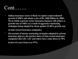 Cont…….
 Indian insurance sector is likely to register unprecedented
growth of 200% and attain a size of Rs. 2000 billion by 2009-
10, in which a private sector insurance business will achieve a
growth rate of 140% as a result of aggressive marketing
technique being adopted by them against 35-40% growth rate
of state owned insurance companies.
 On account of intense marketing strategies adopted by private
insurance players, the market share of state owned insurance
companies like GIC, LIC and others have come down to 70%
in last 4-5 years from over 97%.
 