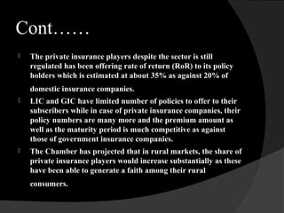 Cont……
 The private insurance players despite the sector is still
regulated has been offering rate of return (RoR) to its policy
holders which is estimated at about 35% as against 20% of
domestic insurance companies.
 LIC and GIC have limited number of policies to offer to their
subscribers while in case of private insurance companies, their
policy numbers are many more and the premium amount as
well as the maturity period is much competitive as against
those of government insurance companies.
 The Chamber has projected that in rural markets, the share of
private insurance players would increase substantially as these
have been able to generate a faith among their rural
consumers.
 