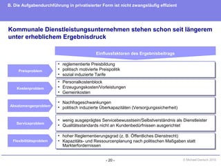 - 20 - © Michael Danisch 2010
Kommunale Dienstleistungsunternehmen stehen schon seit längerem
unter erheblichem Ergebnisdruck
B. Die Aufgabendurchführung in privatisierter Form ist nicht zwangsläufig effizient
Preisproblem
Kostenproblem
Absatzmengenproblem
Serviceproblem
Flexibilitätsproblem
Einflussfaktoren des Ergebnisbeitrags
• reglementierte Preisbildung
• politisch motivierte Preispolitik
• sozial induzierte Tarife
• reglementierte Preisbildung
• politisch motivierte Preispolitik
• sozial induzierte Tarife
• Personalkostenblock
• Erzeugungskosten/Vorleistungen
• Gemeinkosten
• Personalkostenblock
• Erzeugungskosten/Vorleistungen
• Gemeinkosten
• Nachfrageschwankungen
• politisch induzierte Überkapazitäten (Versorgungssicherheit)
• Nachfrageschwankungen
• politisch induzierte Überkapazitäten (Versorgungssicherheit)
• wenig ausgeprägtes Servicebewusstsein/Selbstverständnis als Dienstleister
• Qualitätsstandards nicht an Kundenbedürfnissen ausgerichtet
• wenig ausgeprägtes Servicebewusstsein/Selbstverständnis als Dienstleister
• Qualitätsstandards nicht an Kundenbedürfnissen ausgerichtet
• hoher Reglementierungsgrad (z. B. Öffentliches Dienstrecht)
• Kapazitäts- und Ressourcenplanung nach politischen Maßgaben statt
Markterfordernissen
• hoher Reglementierungsgrad (z. B. Öffentliches Dienstrecht)
• Kapazitäts- und Ressourcenplanung nach politischen Maßgaben statt
Markterfordernissen
 