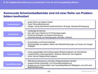 - 23 - © Michael Danisch 2010
Kommunale Schwimmbadbetriebe sind mit einer Reihe von Problem-
feldern konfrontiert
B. Die Aufgabendurchführung in privatisierter Form ist nicht zwangsläufig effizient
Kostenproblem
Erlösproblem
Angebotsproblem
Serviceproblem
Flexibilitätsproblem
• großer Block sprungfixer Kosten
• hoher Personalkostenanteil
• stetiges, wenig steuerbares Kostenwachstum (Energie, Abwasser/Entsorgung)
• großer Block sprungfixer Kosten
• hoher Personalkostenanteil
• stetiges, wenig steuerbares Kostenwachstum (Energie, Abwasser/Entsorgung)
• rückläufige Einnahmen
• kein oder kaum Spielraum für Preisanpassungen
• Fehlende Strategien zur Nutzenmaximierung
• Subventionierung von Nutzergruppen (Schulen, Vereine)
• rückläufige Einnahmen
• kein oder kaum Spielraum für Preisanpassungen
• Fehlende Strategien zur Nutzenmaximierung
• Subventionierung von Nutzergruppen (Schulen, Vereine)
• Konzentration auf Schwimmbetrieb
• Wertmaßstäbe von gestern stehen den Marktanforderungen von heute und morgen
entgegen
• Konzentration auf Schwimmbetrieb
• Wertmaßstäbe von gestern stehen den Marktanforderungen von heute und morgen
entgegen
• wenig ausgeprägtes Servicebewusstsein/Selbstverständnis als Dienstleister
• unspezifisches Leistungsangebot, fehlende „Botschaft“ des Angebots
• hoher interner Reglementierungsgrad
• wenig ausgeprägtes Servicebewusstsein/Selbstverständnis als Dienstleister
• unspezifisches Leistungsangebot, fehlende „Botschaft“ des Angebots
• hoher interner Reglementierungsgrad
• Öffentliches Dienstrecht verhindert erfolgsorientiertes Handeln
• eingeschränkte Kapazitäts- und Personaleinsatzplanung
• Zuweisung von Finanzmitteln nach haushaltspolitischen Maßgaben und nicht nach
Markterfordernissen
• Öffentliches Dienstrecht verhindert erfolgsorientiertes Handeln
• eingeschränkte Kapazitäts- und Personaleinsatzplanung
• Zuweisung von Finanzmitteln nach haushaltspolitischen Maßgaben und nicht nach
Markterfordernissen
 
