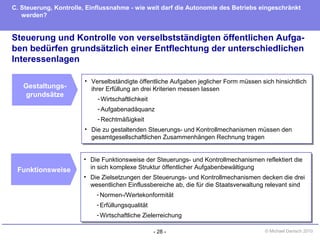 - 28 - © Michael Danisch 2010
Steuerung und Kontrolle von verselbstständigten öffentlichen Aufga-
ben bedürfen grundsätzlich einer Entflechtung der unterschiedlichen
Interessenlagen
C. Steuerung, Kontrolle, Einflussnahme - wie weit darf die Autonomie des Betriebs eingeschränkt
werden?
Funktionsweise
• Die Funktionsweise der Steuerungs- und Kontrollmechanismen reflektiert die
in sich komplexe Struktur öffentlicher Aufgabenbewältigung
• Die Zielsetzungen der Steuerungs- und Kontrollmechanismen decken die drei
wesentlichen Einflussbereiche ab, die für die Staatsverwaltung relevant sind
- Normen-/Wertekonformität
- Erfüllungsqualität
- Wirtschaftliche Zielerreichung
• Die Funktionsweise der Steuerungs- und Kontrollmechanismen reflektiert die
in sich komplexe Struktur öffentlicher Aufgabenbewältigung
• Die Zielsetzungen der Steuerungs- und Kontrollmechanismen decken die drei
wesentlichen Einflussbereiche ab, die für die Staatsverwaltung relevant sind
- Normen-/Wertekonformität
- Erfüllungsqualität
- Wirtschaftliche Zielerreichung
Gestaltungs-
grundsätze
• Verselbständigte öffentliche Aufgaben jeglicher Form müssen sich hinsichtlich
ihrer Erfüllung an drei Kriterien messen lassen
- Wirtschaftlichkeit
- Aufgabenadäquanz
- Rechtmäßigkeit
• Die zu gestaltenden Steuerungs- und Kontrollmechanismen müssen den
gesamtgesellschaftlichen Zusammenhängen Rechnung tragen
• Verselbständigte öffentliche Aufgaben jeglicher Form müssen sich hinsichtlich
ihrer Erfüllung an drei Kriterien messen lassen
- Wirtschaftlichkeit
- Aufgabenadäquanz
- Rechtmäßigkeit
• Die zu gestaltenden Steuerungs- und Kontrollmechanismen müssen den
gesamtgesellschaftlichen Zusammenhängen Rechnung tragen
 