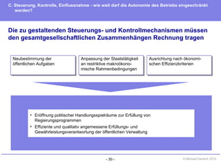 - 30 - © Michael Danisch 2010
Die zu gestaltenden Steuerungs- und Kontrollmechanismen müssen
den gesamtgesellschaftlichen Zusammenhängen Rechnung tragen
C. Steuerung, Kontrolle, Einflussnahme - wie weit darf die Autonomie des Betriebs eingeschränkt
werden?
Neubestimmung der
öffentlichen Aufgaben
Neubestimmung der
öffentlichen Aufgaben
Anpassung der Staatstätigkeit
an restriktive makroökono-
mische Rahmenbedingungen
Anpassung der Staatstätigkeit
an restriktive makroökono-
mische Rahmenbedingungen
Ausrichtung nach ökonomi-
schen Effizienzkriterien
Ausrichtung nach ökonomi-
schen Effizienzkriterien
• Eröffnung politischer Handlungsspielräume zur Erfüllung von
Regierungsprogrammen
• Effiziente und qualitativ angemessene Erfüllungs- und
Gewährleistungsverantwortung der öffentlichen Verwaltung
 