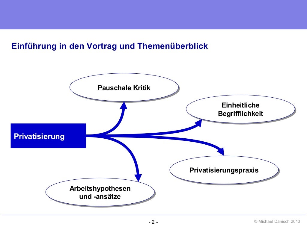 Privatisierung öffentlicher Aufgaben