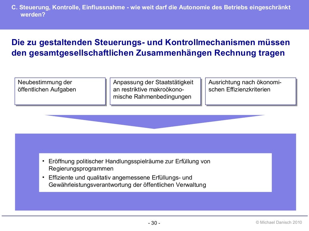 Privatisierung öffentlicher Aufgaben