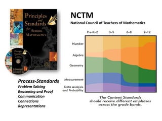 NCTM National Council ofTeachersofMathematicsProcess-StandardsProblem SolvingReasoningandProofCommunicationConnectionsRepresentations