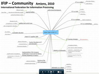 IFIP – CommunityInternational Federationfor Information ProcessingAmiens, 2010