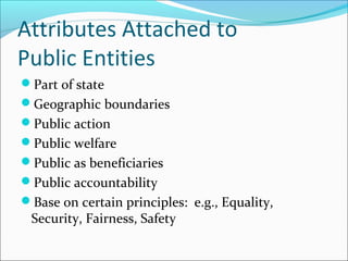 Attributes Attached to
Public Entities
Part of state
Geographic boundaries
Public action
Public welfare
Public as beneficiaries
Public accountability
Base on certain principles: e.g., Equality,

Security, Fairness, Safety

 