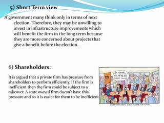 5) Short Term view
A government many think only in terms of next
election. Therefore, they may be unwilling to
invest in infrastructure improvements which
will benefit the firm in the long term because
they are more concerned about projects that
give a benefit before the election.
6) Shareholders:
It is argued that a private firm has pressure from
shareholders to perform efficiently. If the firm is
inefficient then the firm could be subject to a
takeover. A state owned firm doesn’t have this
pressure and so it is easier for them to be inefficient
 
