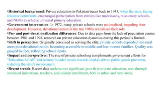 Privatization of Education 22 3 24 (2).pptx