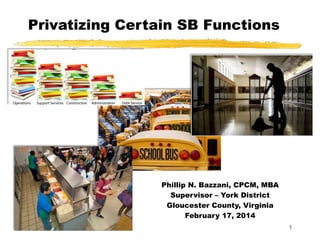 1
Privatizing Certain SB Functions
Phillip N. Bazzani, CPCM, MBA
Supervisor – York District
Gloucester County, Virginia
February 17, 2014
 