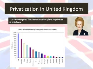 Privatization in United Kingdom
 