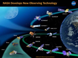NASA Develops New Observing Technology2008 Earth Observing Constellation