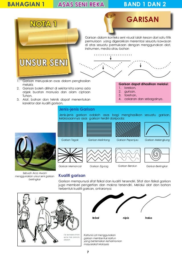 Pendidikan Seni Visual Tingkatan 2