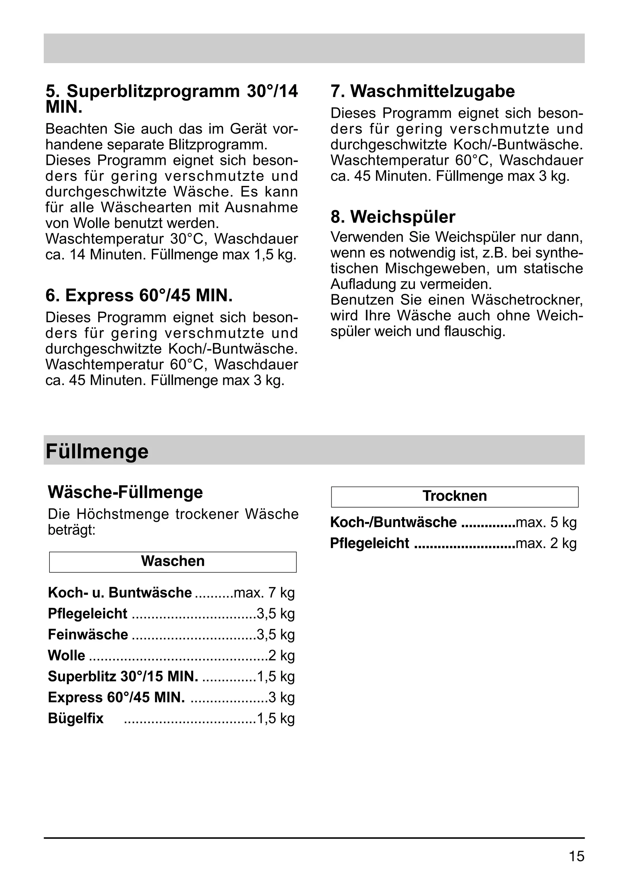 5. Superblitzprogramm 30°/14                               7. Waschmittelzugabe
MIN.                                                       Dieses Programm eignet sich beson-
Beachten Sie auch das im Gerät vor-                        ders für gering verschmutzte und
handene separate Blitzprogramm.                            durchgeschwitzte Koch/-Buntwäsche.
Dieses Programm eignet sich beson-                         Waschtemperatur 60°C, Waschdauer
ders für gering verschmutzte und                           ca. 45 Minuten. Füllmenge max 3 kg.
durchgeschwitzte Wäsche. Es kann
für alle Wäschearten mit Ausnahme
von Wolle benutzt werden.                                  8. Weichspüler
Waschtemperatur 30°C, Waschdauer                           Verwenden Sie Weichspüler nur dann,
ca. 14 Minuten. Füllmenge max 1,5 kg.                      wenn es notwendig ist, z.B. bei synthe-
                                                           tischen Mischgeweben, um statische
                                                           Aufladung zu vermeiden.
6. Express 60°/45 MIN.                                     Benutzen Sie einen Wäschetrockner,
Dieses Programm eignet sich beson-                         wird Ihre Wäsche auch ohne Weich-
ders für gering verschmutzte und                           spüler weich und flauschig.
durchgeschwitzte Koch/-Buntwäsche.
Waschtemperatur 60°C, Waschdauer
ca. 45 Minuten. Füllmenge max 3 kg.



Füllmenge
Wäsche-Füllmenge                                                             Trocknen
Die Höchstmenge trockener Wäsche
                                                           Koch-/Buntwäsche ..............max. 5 kg
beträgt:
                                                           Pflegeleicht ..........................max. 2 kg
                     Waschen

Koch- u. Buntwäsche ..........max. 7 kg
Pflegeleicht ................................3,5 kg
Feinwäsche ................................3,5 kg
Wolle ..............................................2 kg
Superblitz 30°/15 MIN. ..............1,5 kg
Express 60°/45 MIN. ....................3 kg
Bügelfix ..................................1,5 kg




                                                                                                         15
 