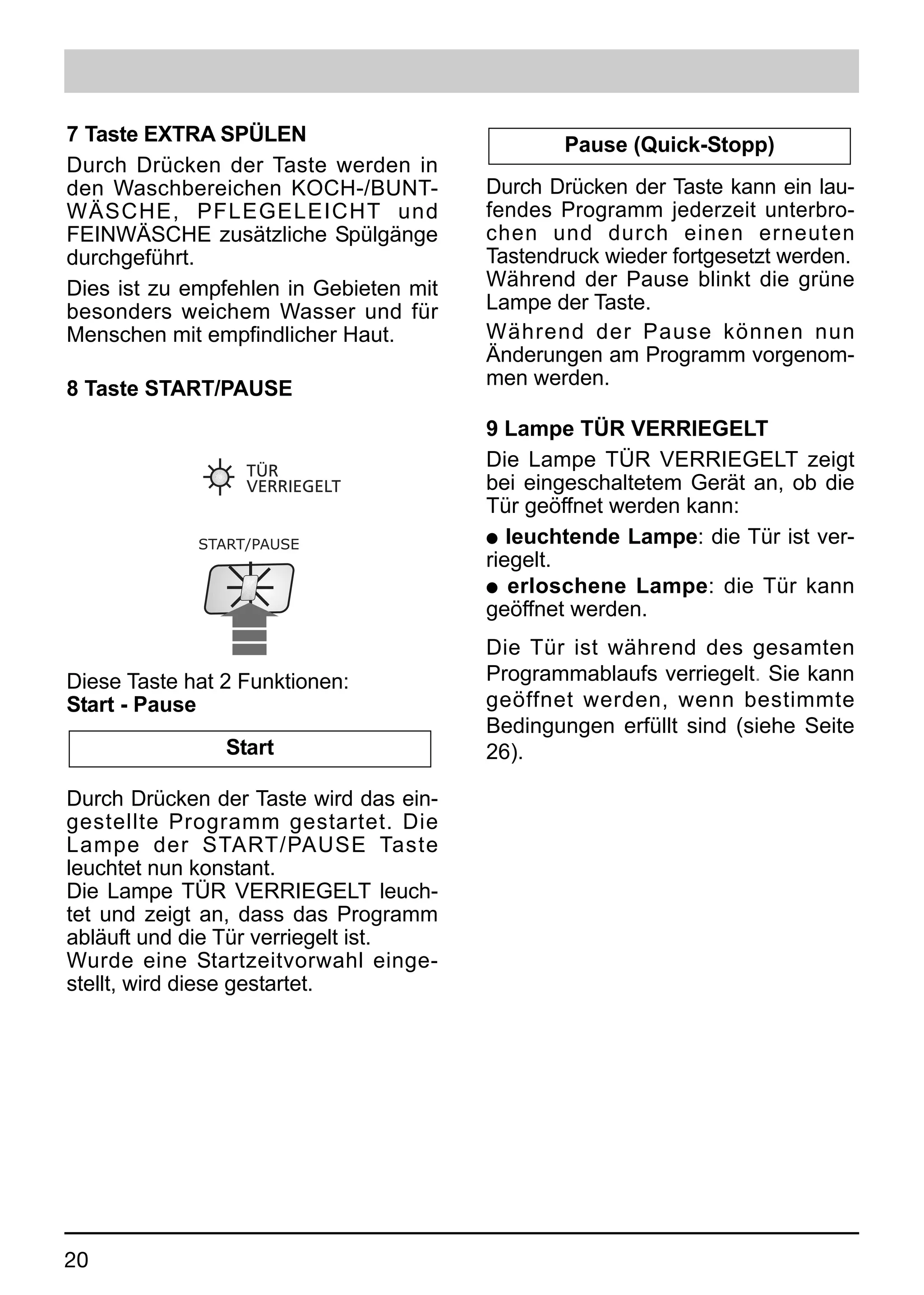 7 Taste EXTRA SPÜLEN                            Pause (Quick-Stopp)
Durch Drücken der Taste werden in
den Waschbereichen KOCH-/BUNT-          Durch Drücken der Taste kann ein lau-
WÄSCHE, PFLEGELEICHT und                fendes Programm jederzeit unterbro-
FEINWÄSCHE zusätzliche Spülgänge        chen und durch einen erneuten
durchgeführt.                           Tastendruck wieder fortgesetzt werden.
Dies ist zu empfehlen in Gebieten mit   Während der Pause blinkt die grüne
besonders weichem Wasser und für        Lampe der Taste.
Menschen mit empfindlicher Haut.        Während der Pause können nun
                                        Änderungen am Programm vorgenom-
8 Taste START/PAUSE                     men werden.

                                        9 Lampe TÜR VERRIEGELT
                  TÜR
                                        Die Lampe TÜR VERRIEGELT zeigt
                  VERRIEGELT            bei eingeschaltetem Gerät an, ob die
                                        Tür geöffnet werden kann:
             START/PAUSE                q leuchtende Lampe: die Tür ist ver-
                                        riegelt.
                                        q erloschene Lampe: die Tür kann
                                        geöffnet werden.
                                        Die Tür ist während des gesamten
Diese Taste hat 2 Funktionen:           Programmablaufs verriegelt. Sie kann
Start - Pause                           geöffnet werden, wenn bestimmte
                                        Bedingungen erfüllt sind (siehe Seite
                Start                   26).

Durch Drücken der Taste wird das ein-
gestellte Programm gestartet. Die
Lampe der START/PAUSE Taste
leuchtet nun konstant.
Die Lampe TÜR VERRIEGELT leuch-
tet und zeigt an, dass das Programm
abläuft und die Tür verriegelt ist.
Wurde eine Startzeitvorwahl einge-
stellt, wird diese gestartet.




20
 