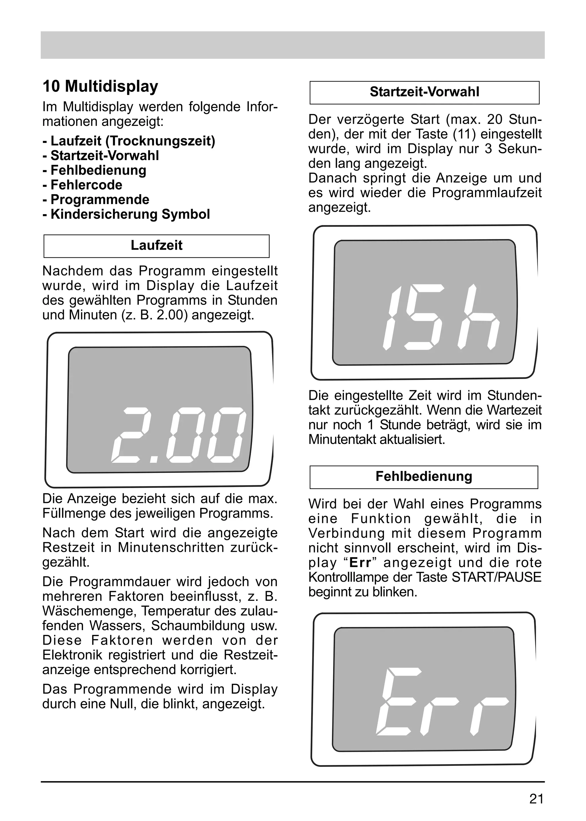 10 Multidisplay                                      Startzeit-Vorwahl
Im Multidisplay werden folgende Infor-
mationen angezeigt:                        Der verzögerte Start (max. 20 Stun-
- Laufzeit (Trocknungszeit)                den), der mit der Taste (11) eingestellt
- Startzeit-Vorwahl                        wurde, wird im Display nur 3 Sekun-
- Fehlbedienung                            den lang angezeigt.
- Fehlercode                               Danach springt die Anzeige um und
- Programmende                             es wird wieder die Programmlaufzeit
- Kindersicherung Symbol                   angezeigt.

               Laufzeit
Nachdem das Programm eingestellt
wurde, wird im Display die Laufzeit
des gewählten Programms in Stunden
und Minuten (z. B. 2.00) angezeigt.




           2.00
                                           Die eingestellte Zeit wird im Stunden-
                                           takt zurückgezählt. Wenn die Wartezeit
                                           nur noch 1 Stunde beträgt, wird sie im
                                           Minutentakt aktualisiert.

                                                      Fehlbedienung
Die Anzeige bezieht sich auf die max.      Wird bei der Wahl eines Programms
Füllmenge des jeweiligen Programms.        eine Funktion gewählt, die in
Nach dem Start wird die angezeigte         Verbindung mit diesem Programm
Restzeit in Minutenschritten zurück-       nicht sinnvoll erscheint, wird im Dis-
gezählt.                                   play “Err” angezeigt und die rote
Die Programmdauer wird jedoch von          Kontrolllampe der Taste START/PAUSE
mehreren Faktoren beeinflusst, z. B.       beginnt zu blinken.
Wäschemenge, Temperatur des zulau-
fenden Wassers, Schaumbildung usw.
Diese Faktoren werden von der
Elektronik registriert und die Restzeit-
anzeige entsprechend korrigiert.
Das Programmende wird im Display
durch eine Null, die blinkt, angezeigt.




                                                                                21
 