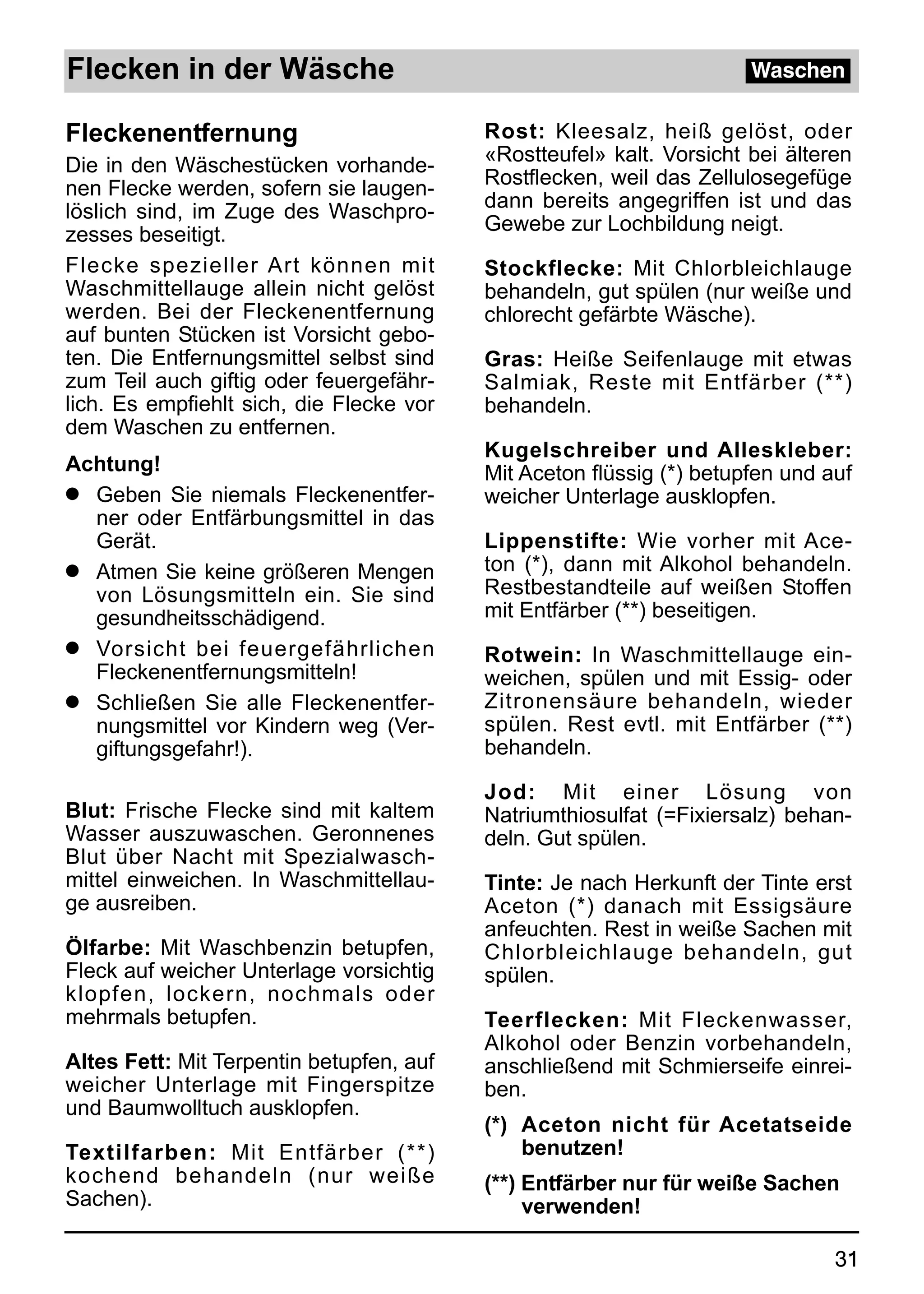 Flecken in der Wäsche                                                 Waschen

Fleckenentfernung                         Rost: Kleesalz, heiß gelöst, oder
Die in den Wäschestücken vorhande-        «Rostteufel» kalt. Vorsicht bei älteren
nen Flecke werden, sofern sie laugen-     Rostflecken, weil das Zellulosegefüge
löslich sind, im Zuge des Waschpro-       dann bereits angegriffen ist und das
zesses beseitigt.                         Gewebe zur Lochbildung neigt.
Flecke spezieller Art können mit          Stockflecke: Mit Chlorbleichlauge
Waschmittellauge allein nicht gelöst      behandeln, gut spülen (nur weiße und
werden. Bei der Fleckenentfernung         chlorecht gefärbte Wäsche).
auf bunten Stücken ist Vorsicht gebo-
ten. Die Entfernungsmittel selbst sind    Gras: Heiße Seifenlauge mit etwas
zum Teil auch giftig oder feuergefähr-    Salmiak, Reste mit Entfärber (**)
lich. Es empfiehlt sich, die Flecke vor   behandeln.
dem Waschen zu entfernen.
                                          Kugelschreiber und Alleskleber:
Achtung!                                  Mit Aceton flüssig (*) betupfen und auf
q Geben Sie niemals Fleckenentfer-        weicher Unterlage ausklopfen.
  ner oder Entfärbungsmittel in das
  Gerät.                                  Lippenstifte: Wie vorher mit Ace-
q Atmen Sie keine größeren Mengen         ton (*), dann mit Alkohol behandeln.
  von Lösungsmitteln ein. Sie sind        Restbestandteile auf weißen Stoffen
  gesundheitsschädigend.                  mit Entfärber (**) beseitigen.
q Vorsicht bei feuergefährlichen          Rotwein: In Waschmittellauge ein-
  Fleckenentfernungsmitteln!              weichen, spülen und mit Essig- oder
q Schließen Sie alle Fleckenentfer-       Zitronensäure behandeln, wieder
  nungsmittel vor Kindern weg (Ver-       spülen. Rest evtl. mit Entfärber (**)
  giftungsgefahr!).                       behandeln.

                                          Jod: Mit einer Lösung von
Blut: Frische Flecke sind mit kaltem      Natriumthiosulfat (=Fixiersalz) behan-
Wasser auszuwaschen. Geronnenes           deln. Gut spülen.
Blut über Nacht mit Spezialwasch-
mittel einweichen. In Waschmittellau-     Tinte: Je nach Herkunft der Tinte erst
ge ausreiben.                             Aceton (*) danach mit Essigsäure
                                          anfeuchten. Rest in weiße Sachen mit
Ölfarbe: Mit Waschbenzin betupfen,        Chlorbleichlauge behandeln, gut
Fleck auf weicher Unterlage vorsichtig    spülen.
klopfen, lockern, nochmals oder
mehrmals betupfen.                        Teerflecken: Mit Fleckenwasser,
                                          Alkohol oder Benzin vorbehandeln,
Altes Fett: Mit Terpentin betupfen, auf   anschließend mit Schmierseife einrei-
weicher Unterlage mit Fingerspitze        ben.
und Baumwolltuch ausklopfen.
                                          (*) Aceton nicht für Acetatseide
Textilfarben: Mit Entfärber (**)              benutzen!
kochend behandeln (nur weiße              (**) Entfärber nur für weiße Sachen
Sachen).                                       verwenden!

                                                                               31
 