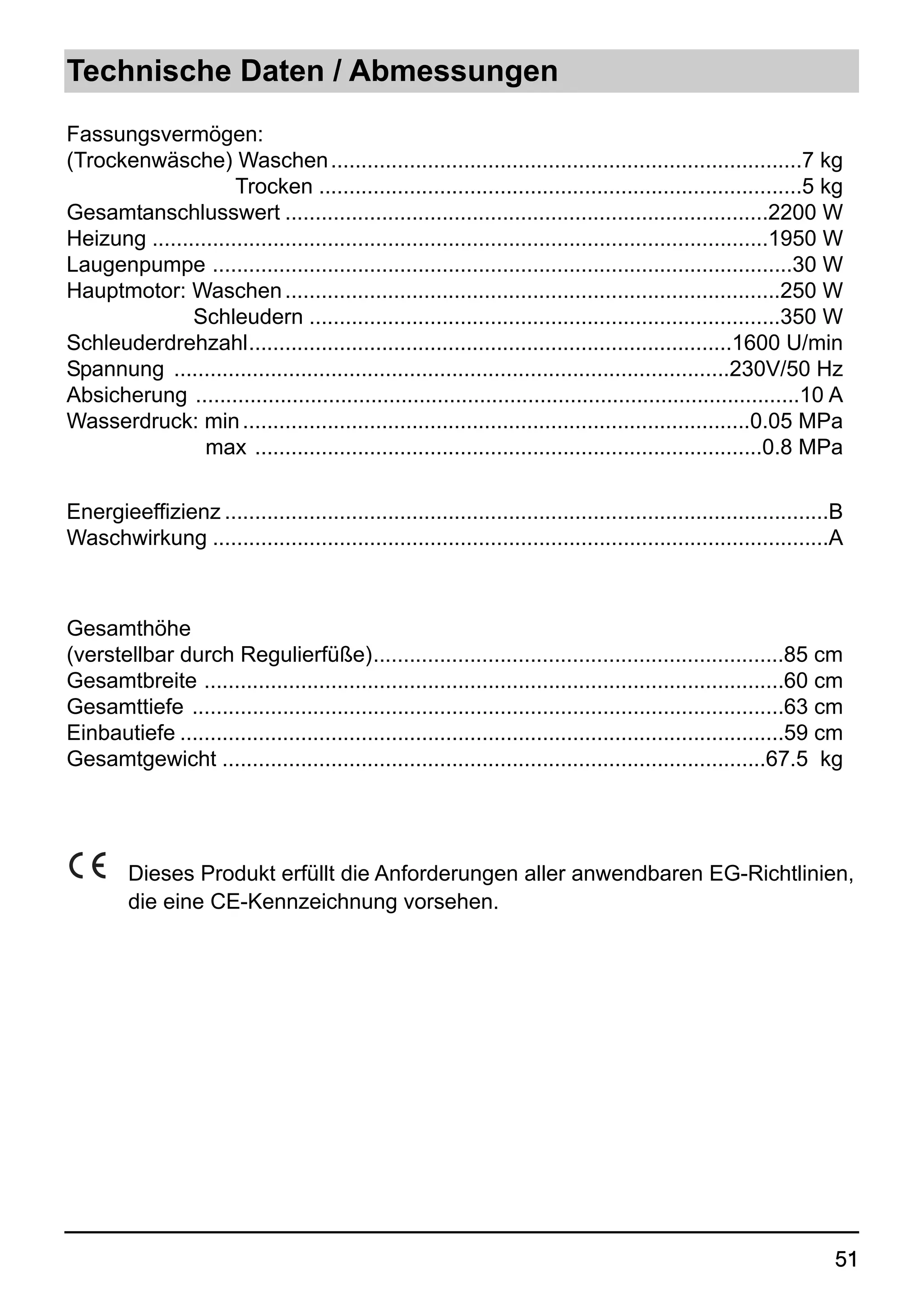 Technische Daten / Abmessungen
Fassungsvermögen:
(Trockenwäsche) Waschen ..............................................................................7 kg
                      Trocken ................................................................................5 kg
Gesamtanschlusswert ................................................................................2200 W
Heizung ......................................................................................................1950 W
Laugenpumpe ................................................................................................30 W
Hauptmotor: Waschen ..................................................................................250 W
               Schleudern ..............................................................................350 W
Schleuderdrehzahl................................................................................1600 U/min
Spannung ............................................................................................230V/50 Hz
Absicherung ....................................................................................................10 A
Wasserdruck: min ....................................................................................0.05 MPa
                 max ....................................................................................0.8 MPa

Energieeffizienz ....................................................................................................B
Waschwirkung ......................................................................................................A



Gesamthöhe
(verstellbar durch Regulierfüße)....................................................................85 cm
Gesamtbreite ................................................................................................60 cm
Gesamttiefe ..................................................................................................63 cm
Einbautiefe ....................................................................................................59 cm
Gesamtgewicht ..........................................................................................67.5 kg




         Dieses Produkt erfüllt die Anforderungen aller anwendbaren EG-Richtlinien,
         die eine CE-Kennzeichnung vorsehen.




                                                                                                                    51
 