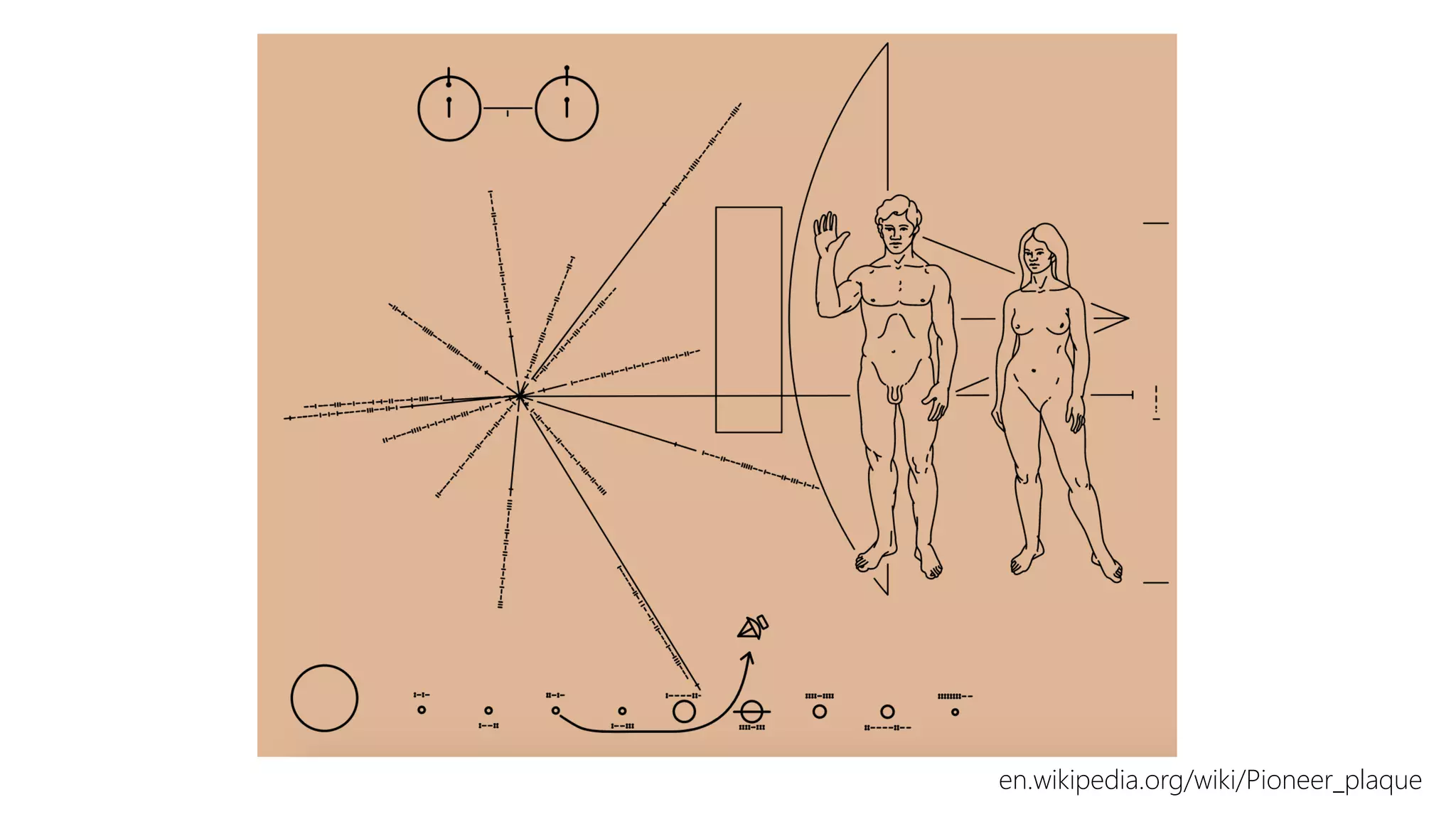 en.wikipedia.org/wiki/Pioneer_plaque
 