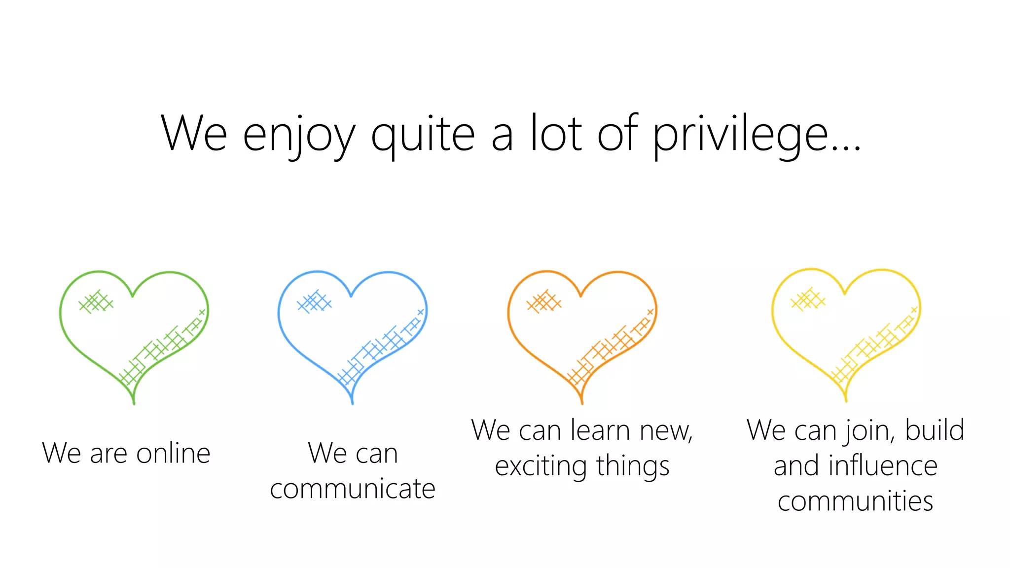 We are online
We can learn new,
exciting thingsWe can
communicate
We can join, build
and influence
communities
We enjoy quite a lot of privilege…
 