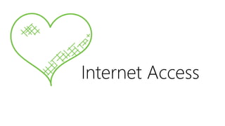 Internet Access
 