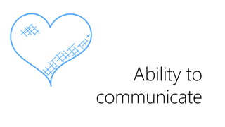 Ability to
communicate
 