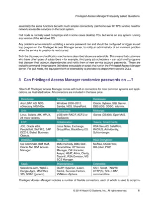 Privileged Access Manager Frequently Asked Questions
essentially the same functions but with much simpler connectivity (call home over HTTPS) and no need for
network accessible services on the local system.
Pull mode is normally used on laptops and in some cases desktop PCs, but works on any system running
any version of the Windows OS.
Any problems encountered in updating a service password can and should be conﬁgured to trigger an exit
trap program on the Privileged Access Manager server, to notify an administrator of an imminent problem
when the service in question is next started.
Both the discovery and notiﬁcation mechanisms described above are extensible. This means that customers
who have other types of subscribers – for example, third party job schedulers – can add small programs
that discover their account dependencies and notify them of new service account passwords. These are
typically command-line programs (Windows executable or script) that run on the Privileged Access Manager
server. For pull mode, the equivalent form of extensibility is provided via deployment-speciﬁc DLLs.
8 Can Privileged Access Manager randomize passwords on ....?
Hitachi ID Privileged Access Manager comes with built-in connectors for most common systems and appli-
cations, as illustrated below. All connectors are included in the base price.
Directories: Servers: Databases:
Any LDAP, AD, NDS,
eDirectory, NIS/NIS+.
Windows 2000–2012,
Samba, NDS, SharePoint.
Oracle, Sybase, SQL Server,
DB2/UDB, ODBC, Informix.
Unix: Mainframes: Midrange:
Linux, Solaris, AIX, HPUX,
24 more variants.
z/OS with RAC/F, ACF/2 or
TopSecret.
iSeries (OS400), OpenVMS.
ERP: Collaboration: Tokens, Smart Cards:
JDE, Oracle eBiz,
PeopleSoft, SAP R/3, SAP
ECC 6, Siebel, Business
Objects.
Lotus Notes, Exchange,
GroupWise, BlackBerry ES.
RSA SecurID, SafeWord,
RADIUS, ActivIdentity,
Schlumberger.
WebSSO: Help Desk: HDD Encryption:
CA Siteminder, IBM TAM,
Oracle AM, RSA Access
Manager.
BMC Remedy, BMC SDE,
ServiceNow, HP Service
Manager, CA Unicenter,
Assyst, HEAT, Altiris, Clarify,
Track-It!, RSA Envision, MS
SCS Manager.
McAfee, CheckPoint,
BitLocker, PGP.
SaaS: Miscellaneous: Extensible:
Salesforce.com, WebEx,
Google Apps, MS Ofﬁce
365, SOAP (generic).
OLAP, Hyperion, iLearn,
Caché, Success Factors,
VMWare vSphere.
SSH, Telnet, TN3270,
HTTP(S), SQL, LDAP,
command-line.
Privileged Access Manager includes a number of ﬂexible connectors, each of which is used to script in-
© 2014 Hitachi ID Systems, Inc.. All rights reserved. 6
 